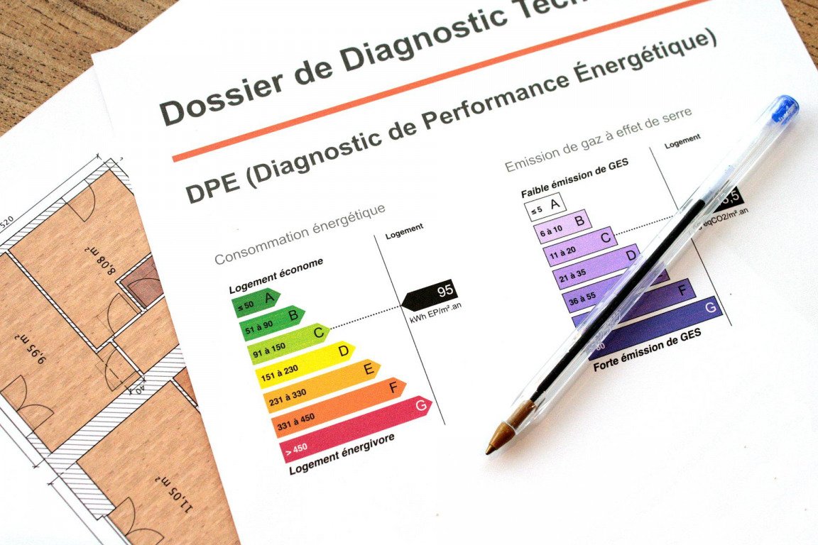diagnostic énergétique - performance énergétique